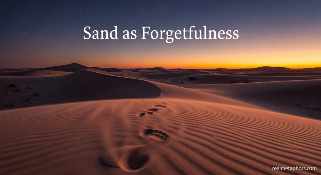 Sand as Forgetfulness